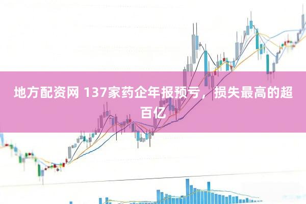 地方配资网 137家药企年报预亏,损失最高的超百亿